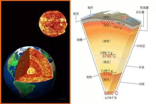 政策加持!未來地熱能產業規模將持續擴張-地大熱能-地熱開發利用 政策加持!未來地熱能產業規模將持續擴張-地大熱能-地熱開發利用
